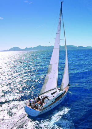Charter Management Charter Management